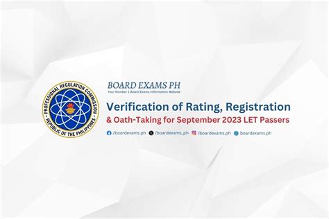 Verification of Rating, Registration & Oath.